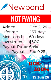 asianhyip.com