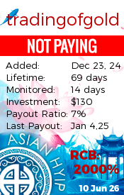 asianhyip.com