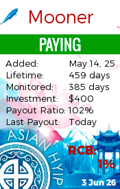 asianhyip.com