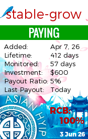 asianhyip.com