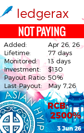 asianhyip.com
